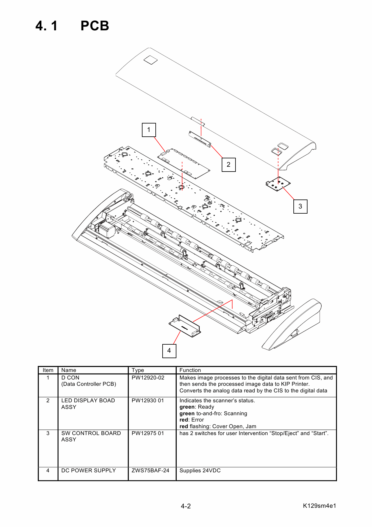 KIP 720 Service Manual-2